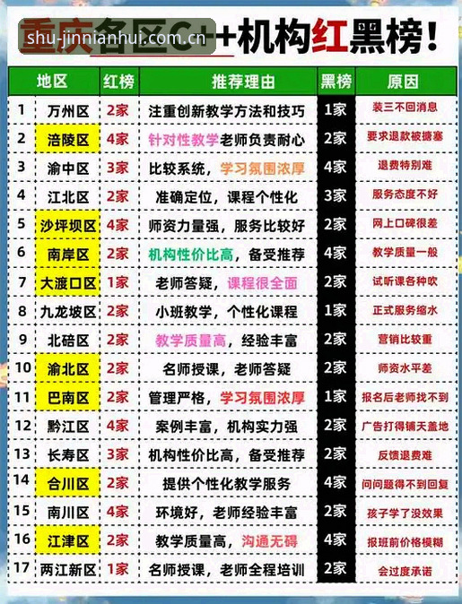 金年会中国站安卓下载推荐：v5.2重装避坑指南与实战操作教程